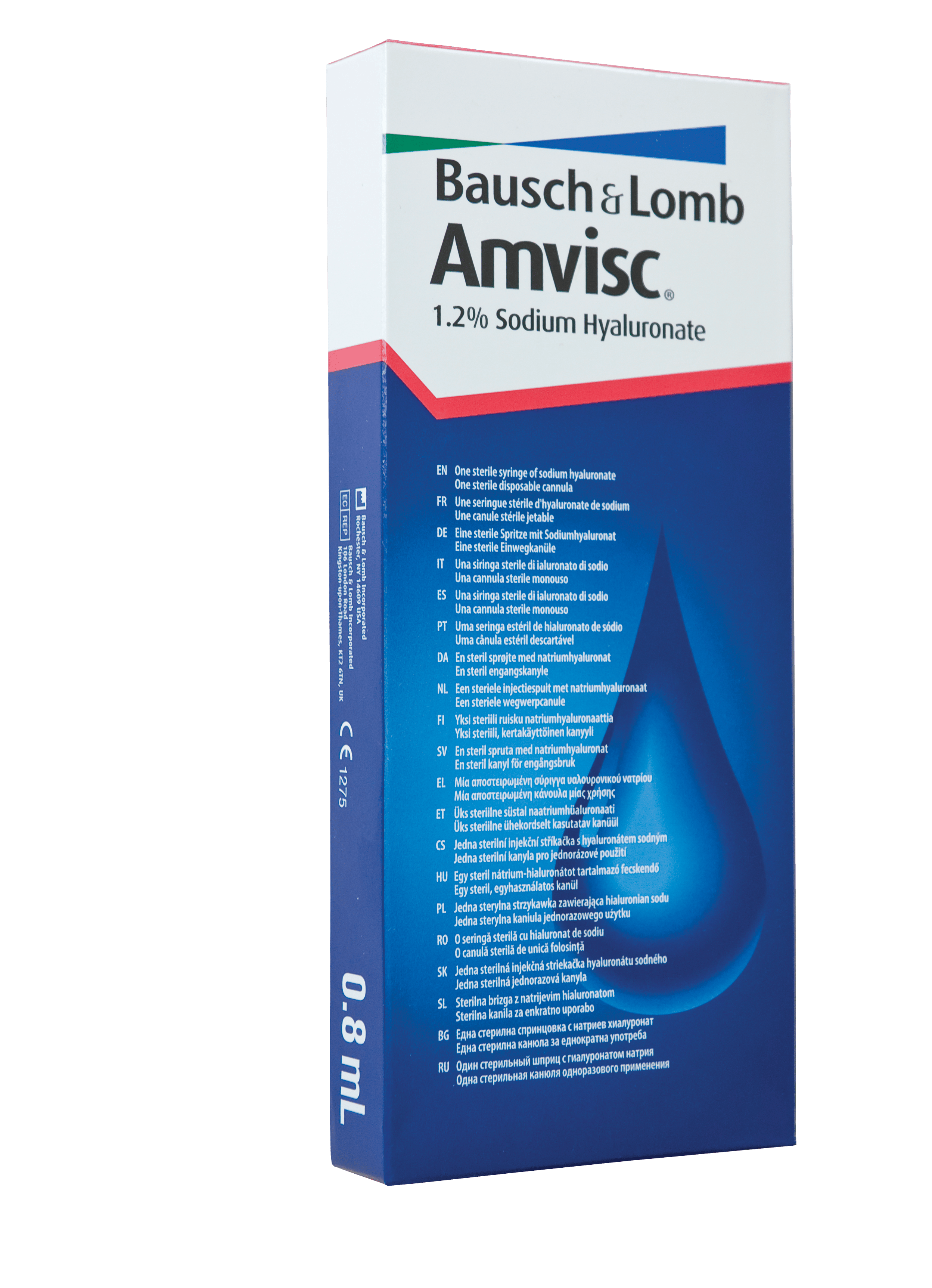 amvisc package